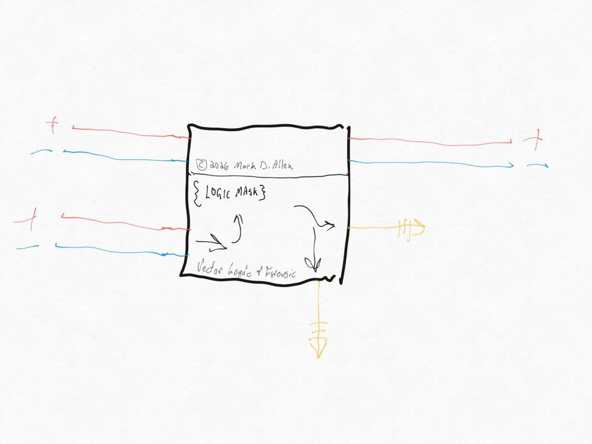 Bifurcated ASIC Design